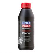 Nhớt hộp số Liqui Moly 75W140 3072