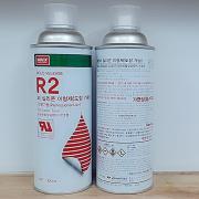 Chất bôi trơn và chống bám dính khuôn đúc Nabakem R-2  