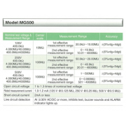 Máy đo điện trở cách điện Sanwa MG500