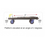 Xe đẩy hàng sàn nhựa Prestar PM-201-P