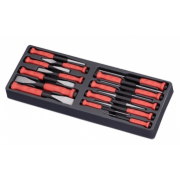 Bộ đột và đục Pard