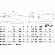 Kìm điện Keiba PH-108