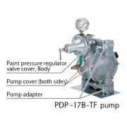 Bộ máy bơm màng sơn Meiji PDP-17B-TF