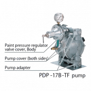 Bộ máy bơm màng sơn Meiji PDP-17B-TF
