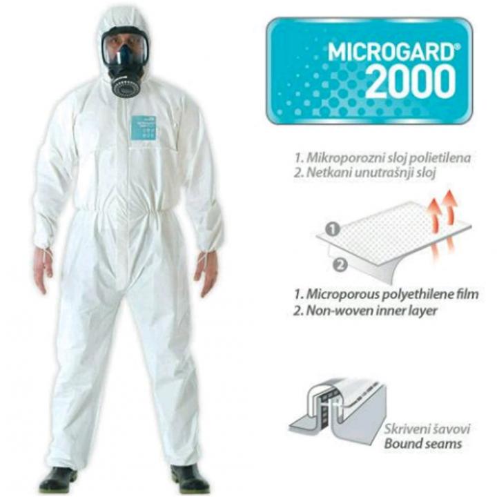 Quần áo bảo hộ Microgard 2000