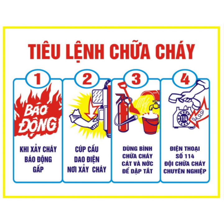 Bảng nội quy tiêu lệnh chữa cháy