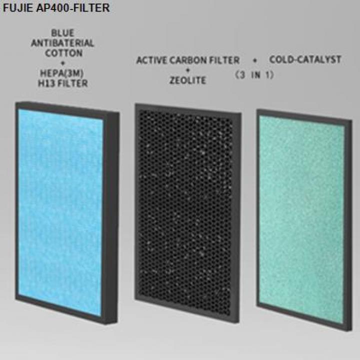 Bộ lõi lọc cho máy lọc không khí FujiE AP400 Filter